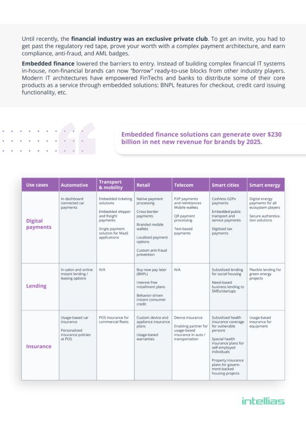 Embedded Finance 2 ebook