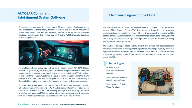 Intellias An AUTOSAR Associate Partner 2