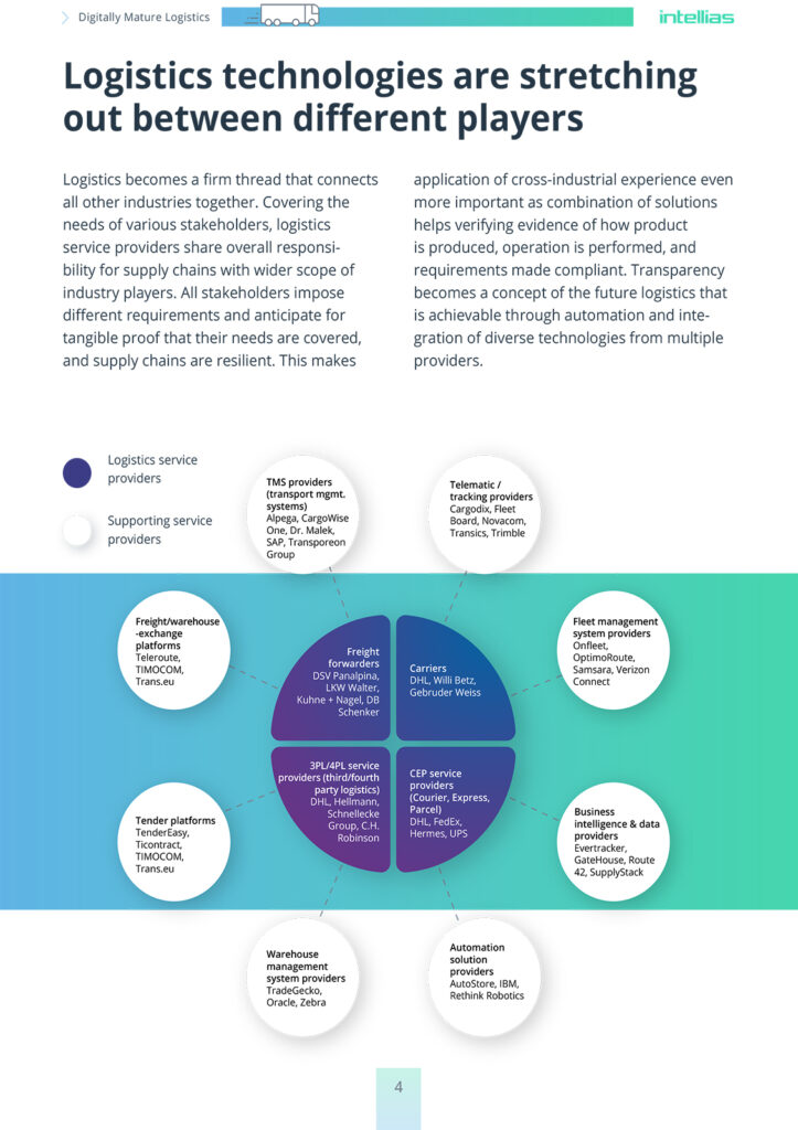 Logistic-whitepaper-final-3-4