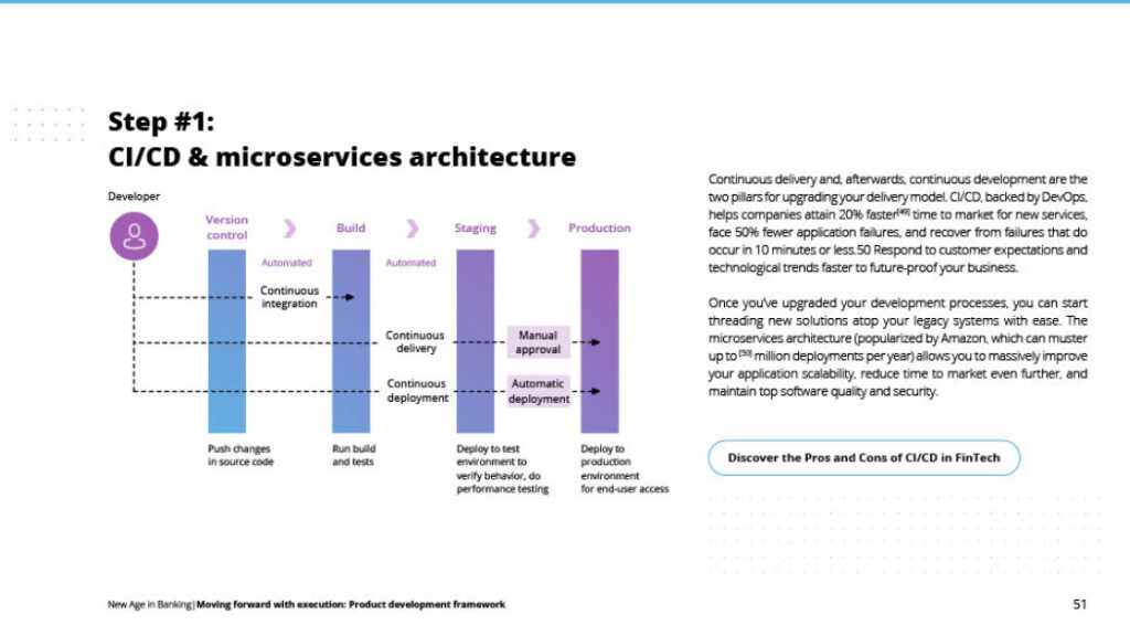 New Age in Banking-redesign 8