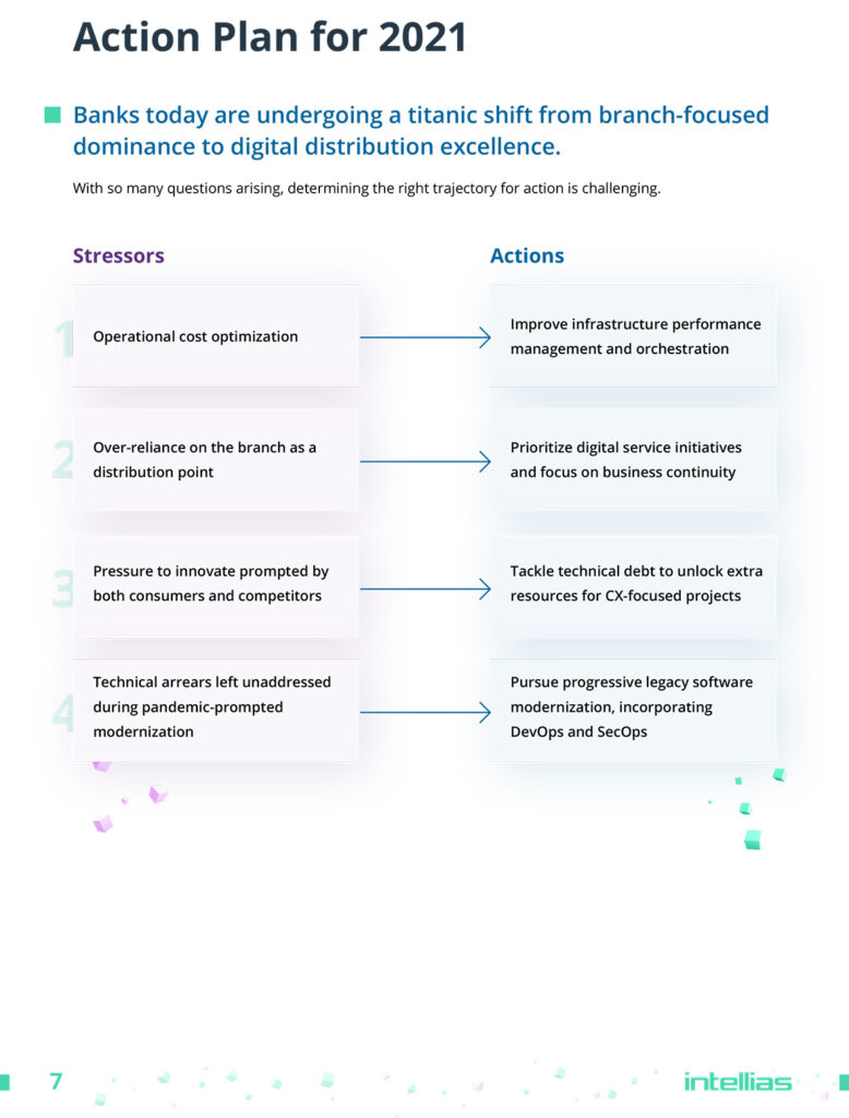 WP-fintech-2021-2-7